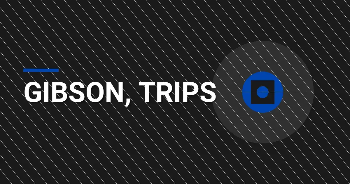 Gibson, Trips: A Comprehensive Overview of a Leading Travel Company